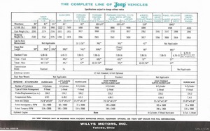 1961 Jeep Full Line Foldout-04.jpg